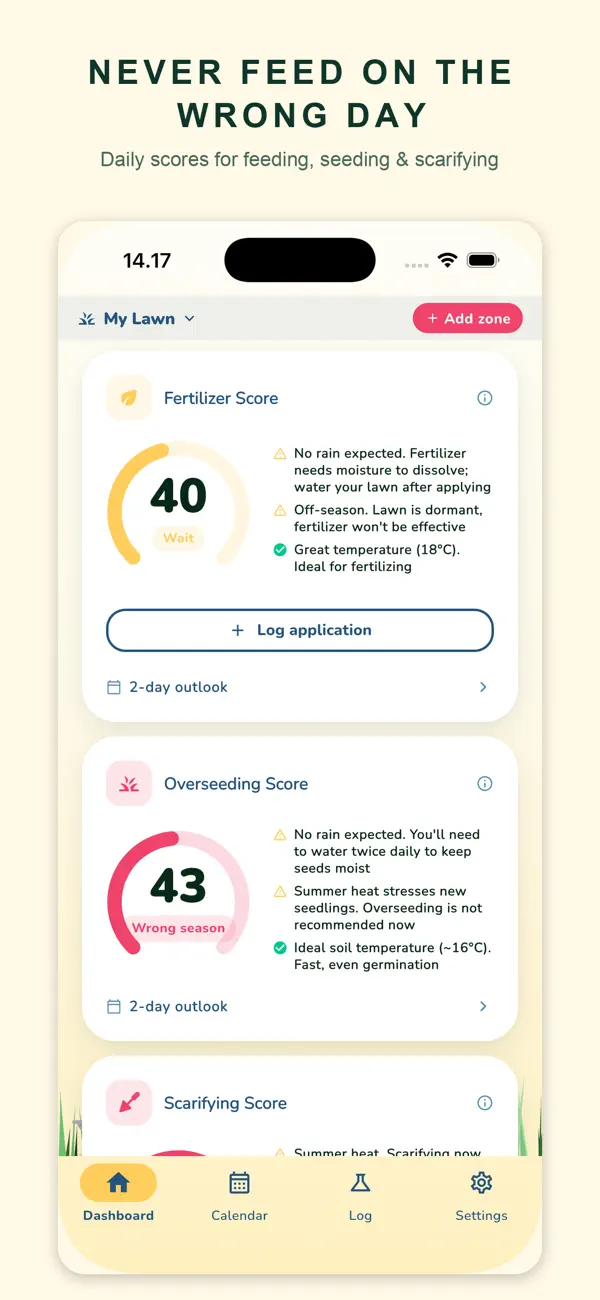 Daily scores for feeding, seeding & scarifying