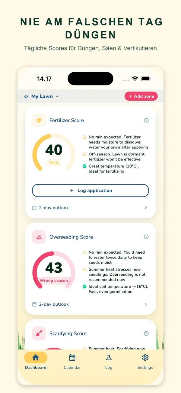 Tägliche Scores für Düngen, Säen & Vertikutieren