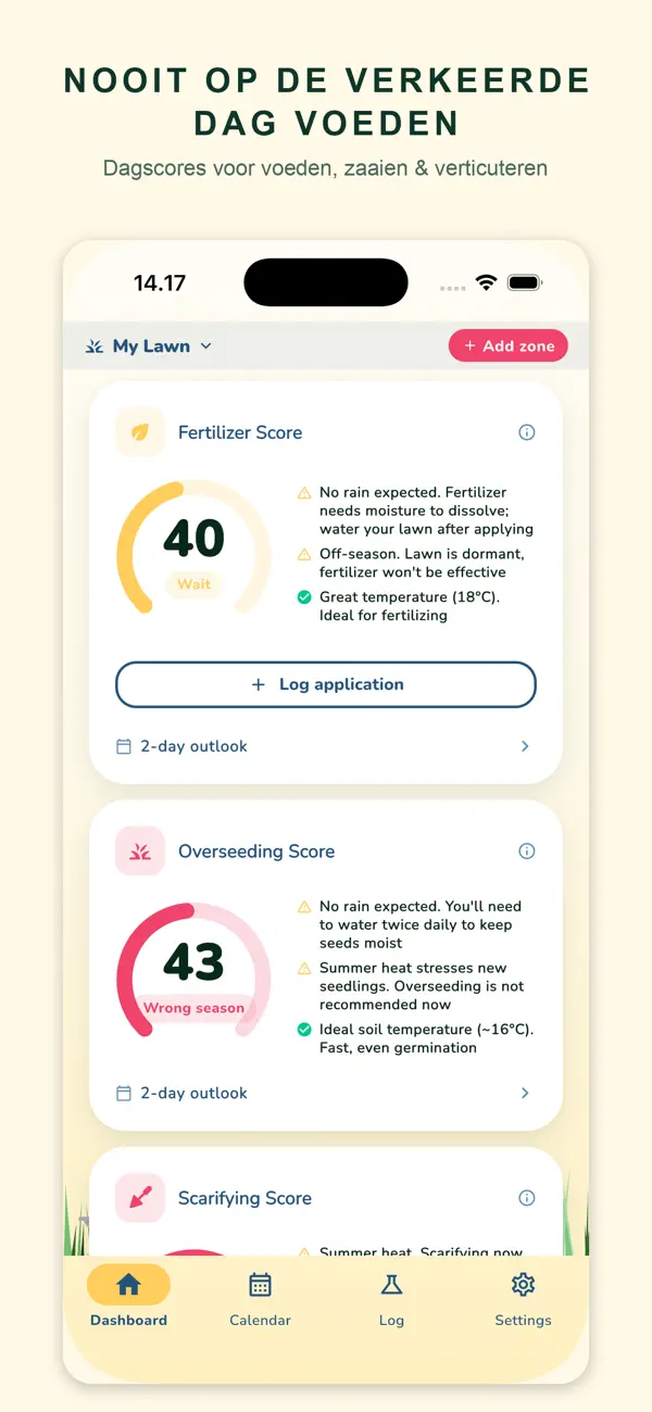 Dagscores voor voeden, zaaien & verticuteren