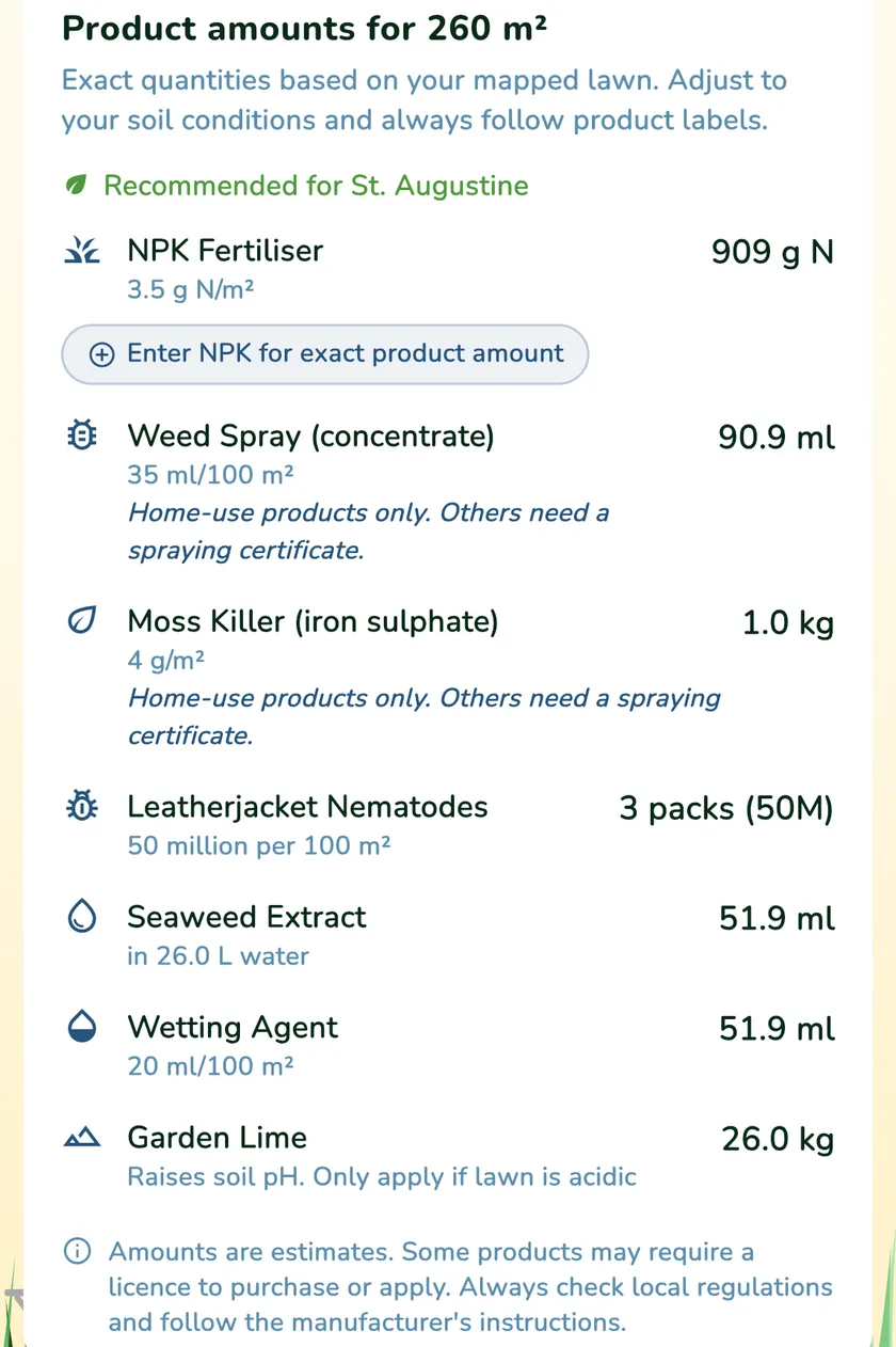 Product amounts card with garden lime in the What a Green Lawn app for a lawn in Sydney