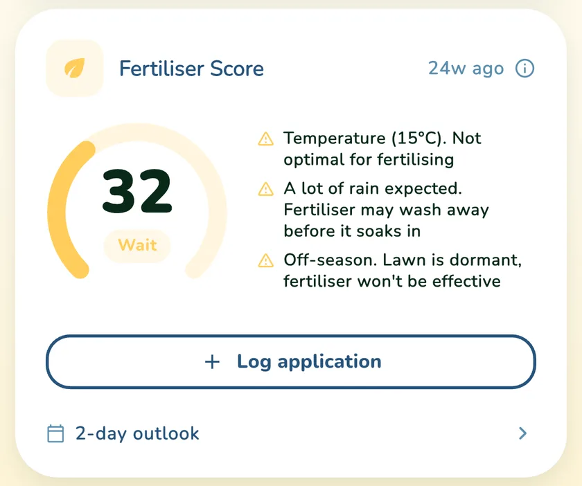 Fertiliser Score of 32 with Wait in the What a Green Lawn app for a lawn in Sydney
