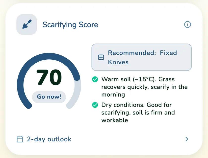 Scarifying Score of 70 with Go now in the What a Green Lawn app for a lawn in Toronto