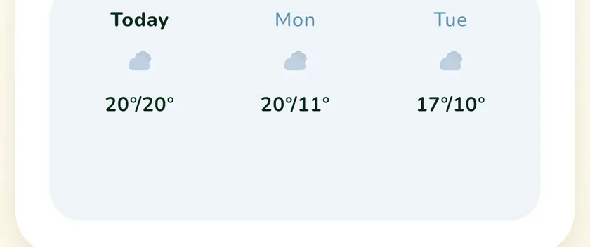 Three-day forecast in the What a Green Lawn app for a lawn in Toronto