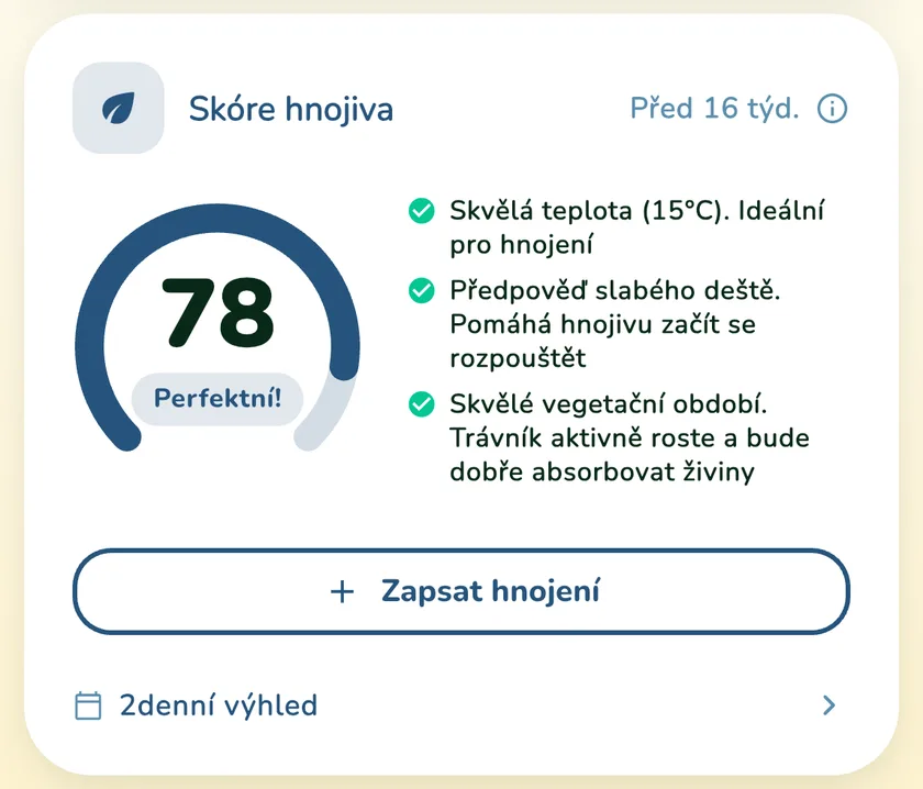 Skóre hnojení 78 v aplikaci What a Green Lawn pro trávník v Brně