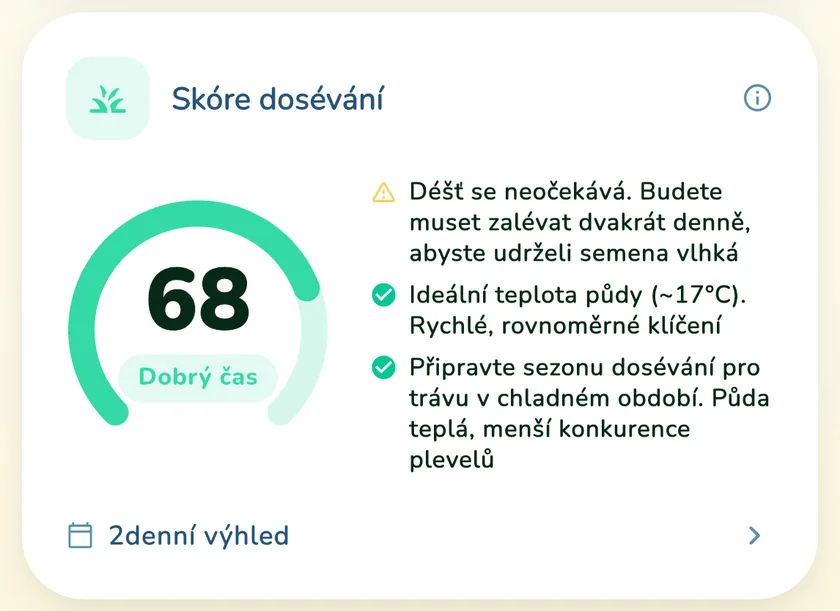 Skóre dosevu 68 v aplikaci What a Green Lawn pro trávník v Brně