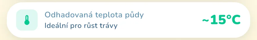 Odhadovaná teplota půdy v aplikaci What a Green Lawn pro trávník v Brně