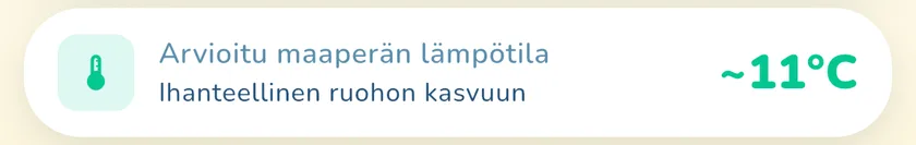 Arvioitu maan lämpötila What a Green Lawn -sovelluksessa helsinkiläiselle nurmikolle