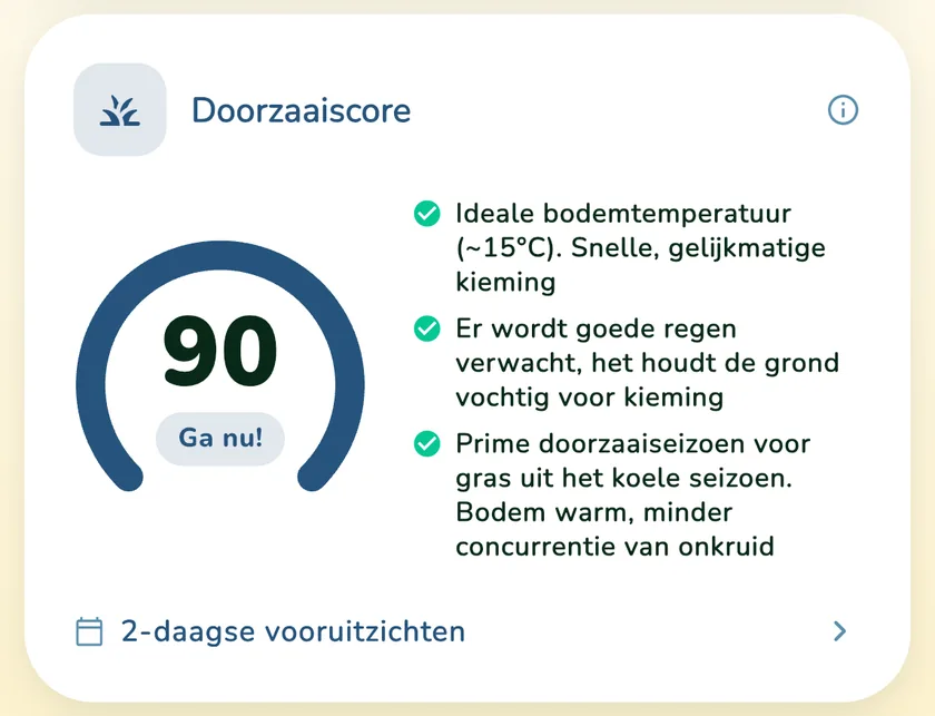 Doorzaaiscore 90 in de app What a Green Lawn voor een gazon in Utrecht