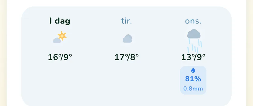 Tredagersvarsel i appen What a Green Lawn for en plen i Oslo