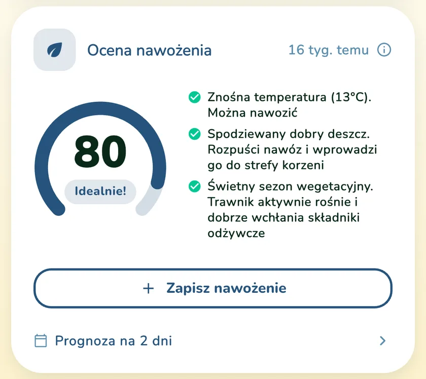 Ocena nawożenia 80 w aplikacji What a Green Lawn dla trawnika w Krakowie