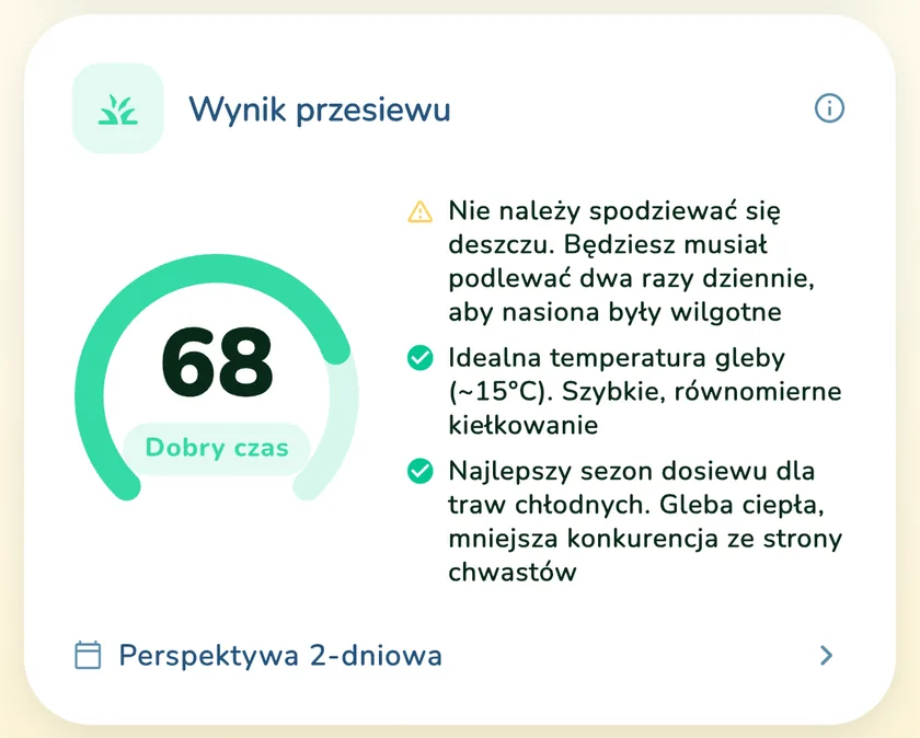 Ocena dosiewania 68 w aplikacji What a Green Lawn dla trawnika w Krakowie