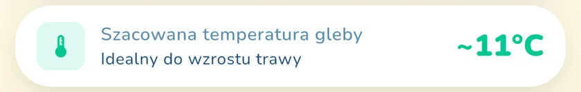 Szacowana temperatura gleby w aplikacji What a Green Lawn dla trawnika w Krakowie