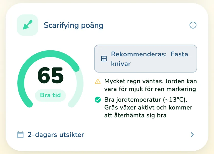 Poäng 65 för vertikalskärning i appen What a Green Lawn för en gräsmatta i Göteborg