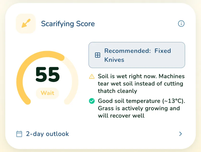 Scarifying Score of 55 with a Wait label in the What a Green Lawn app for a lawn in Manchester