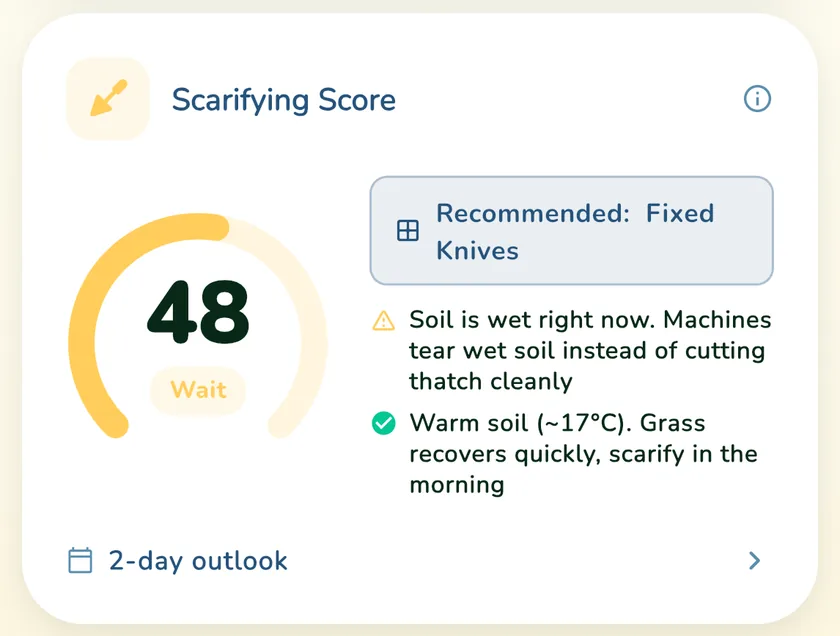 Scarifying Score of 48 with a Wait label in the What a Green Lawn app for a lawn in Chicago